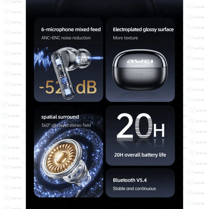 Awei Anc Pro Wireless Earbuds - TechVibe