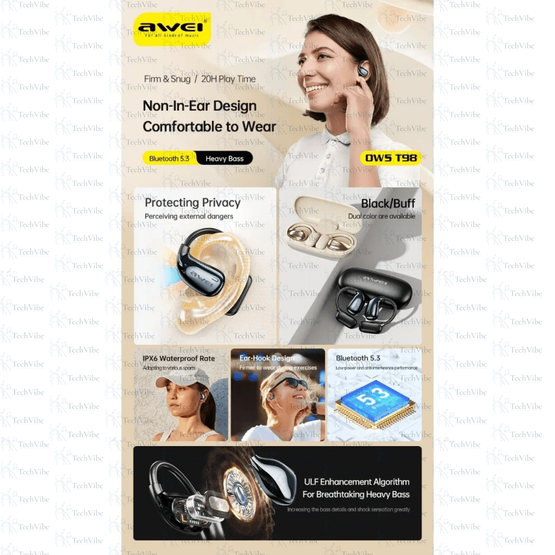 Awei Comfortable To Wear Wireless Earbuds - TechVibe