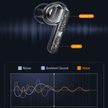 Awei Gaming Earbuds Anc/Enc True Wireless - TechVibe