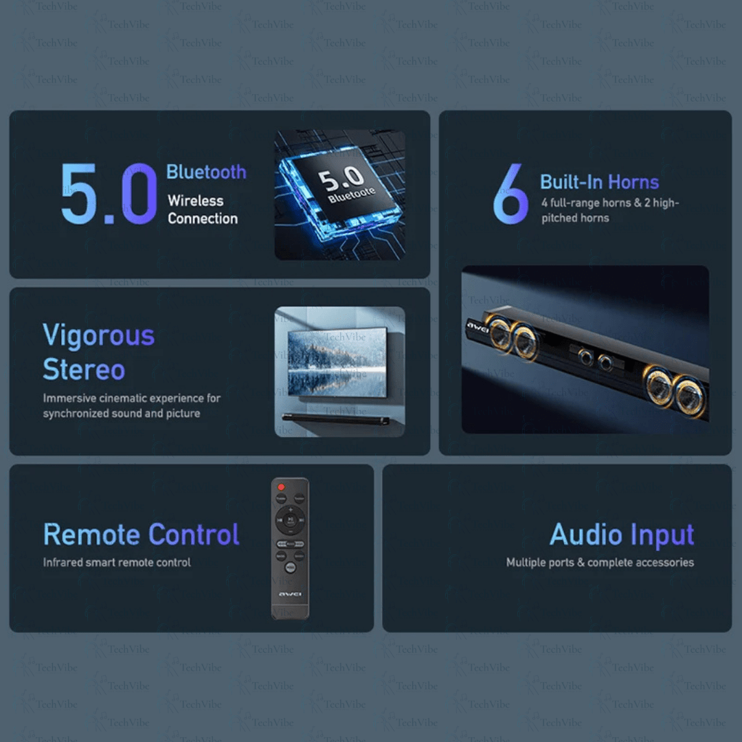 Awei Home Theater Bluetooth Speaker - TechVibe