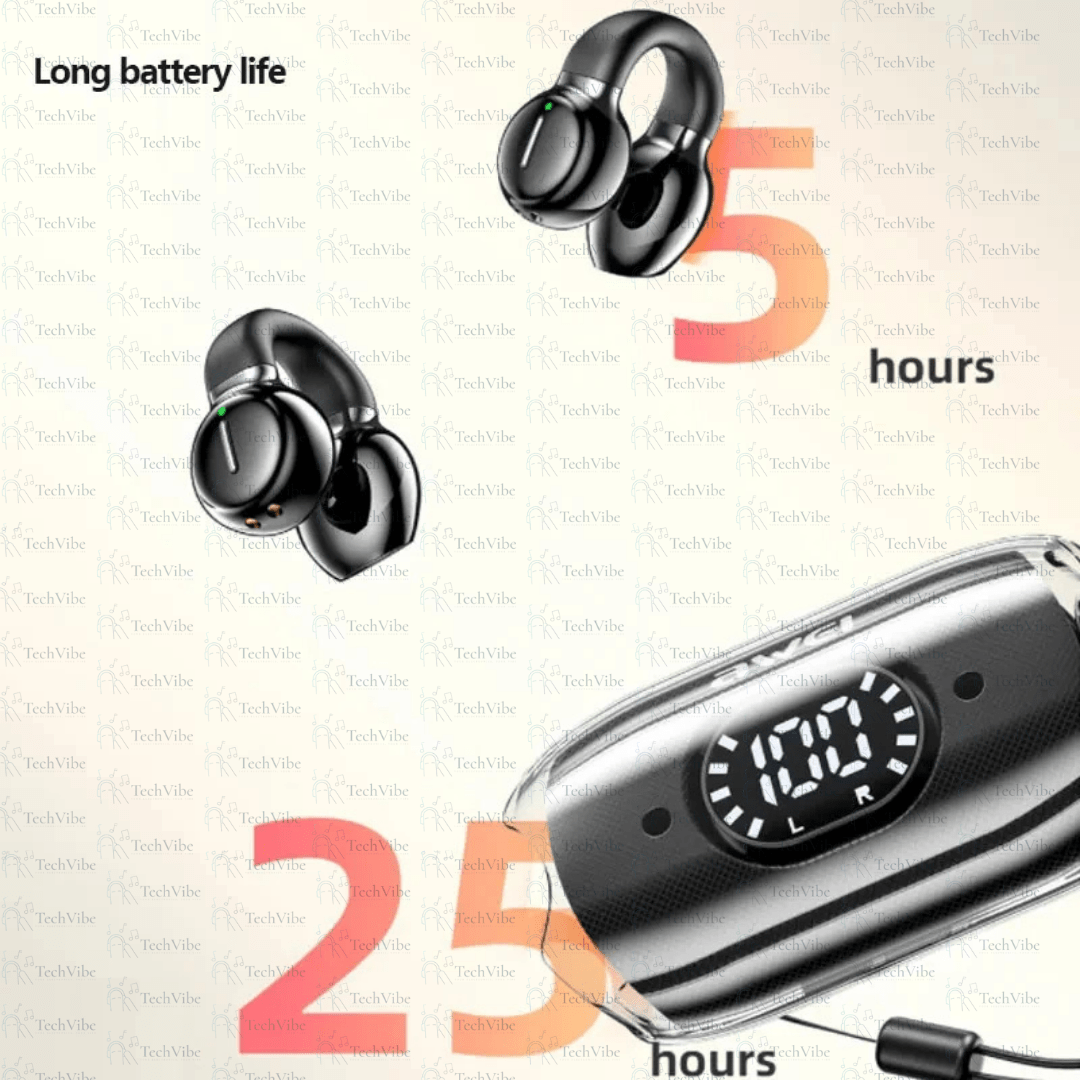 Awei Ows Open Wearable Wireless Earphone - TechVibe