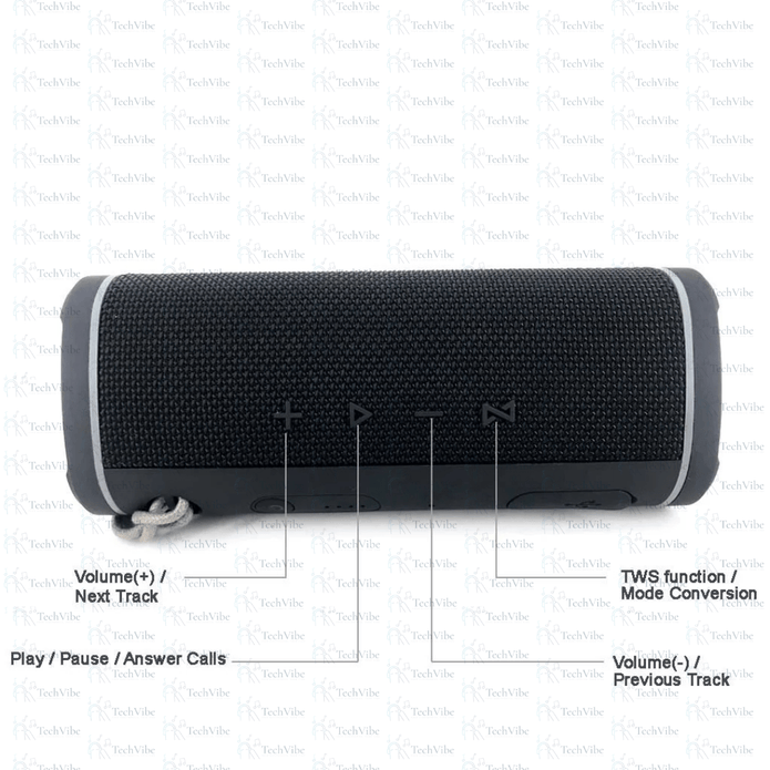 Awei Portable Bluetooth Speaker With Dual 45Mm Drivers, Tws Pairing, And Ipx6 Waterproof Design - TechVibe