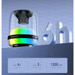 Awei Portable Bluetooth Speaker With Rgb Lights, Ipx4 Waterproofing, And 8W Sound - TechVibe