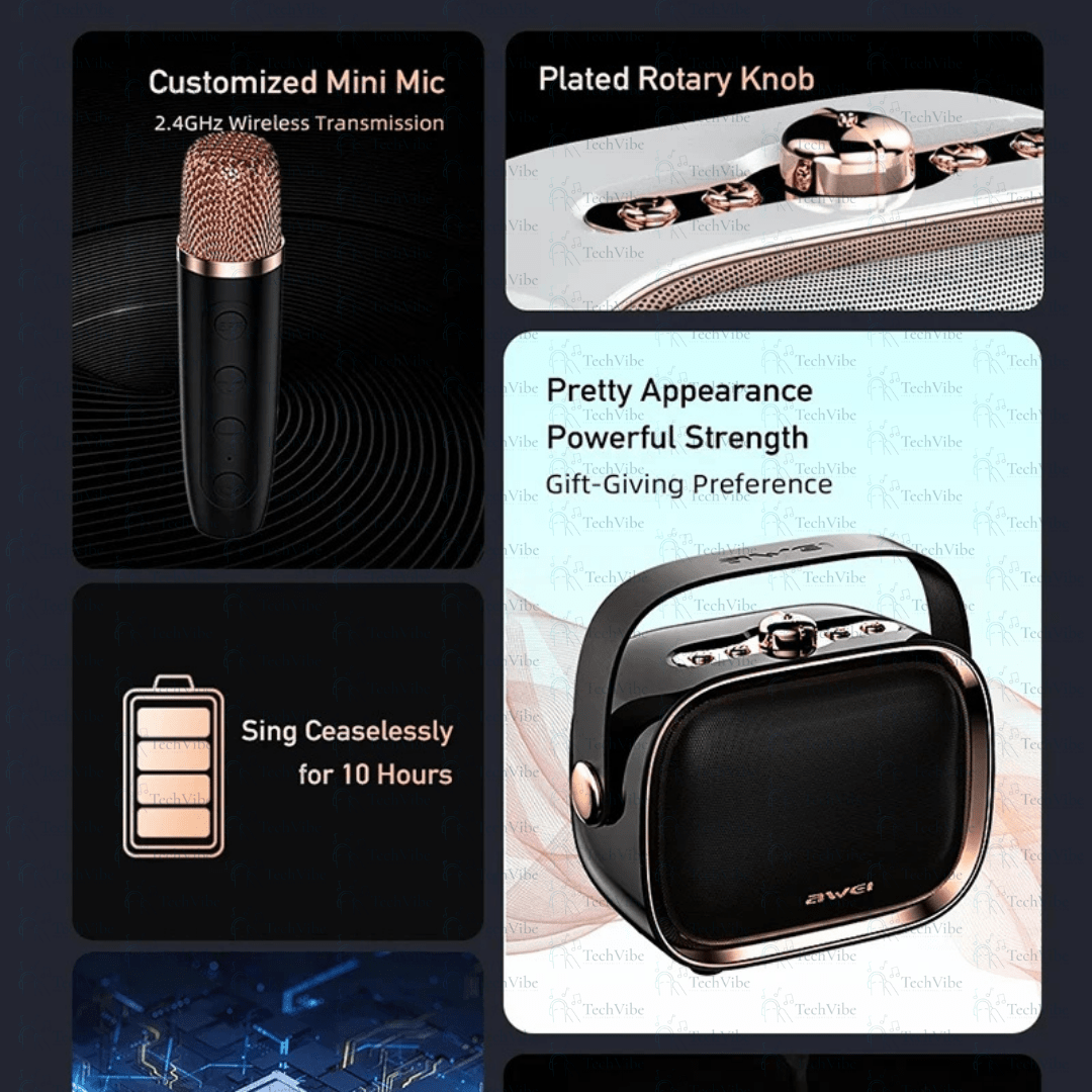 Awei Portable Mini Wireless Speaker - TechVibe