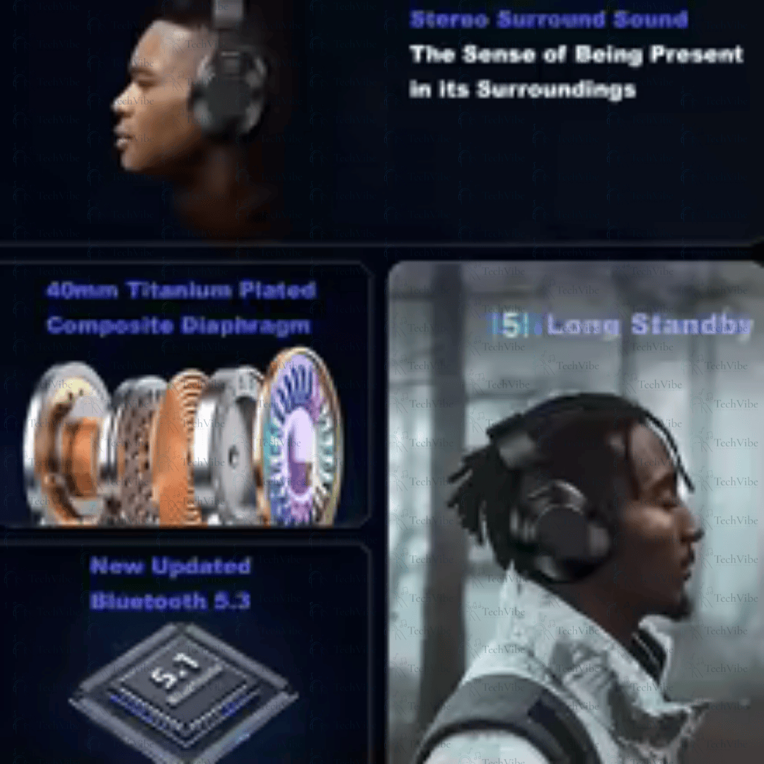 Awei Pro Hifi Headphones - TechVibe