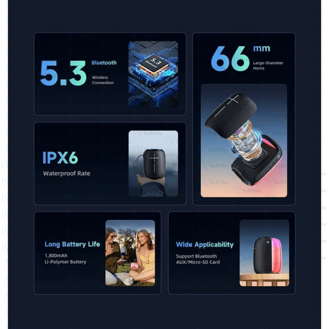 Awei Symphony Lights Bluetooth Speaker - TechVibe