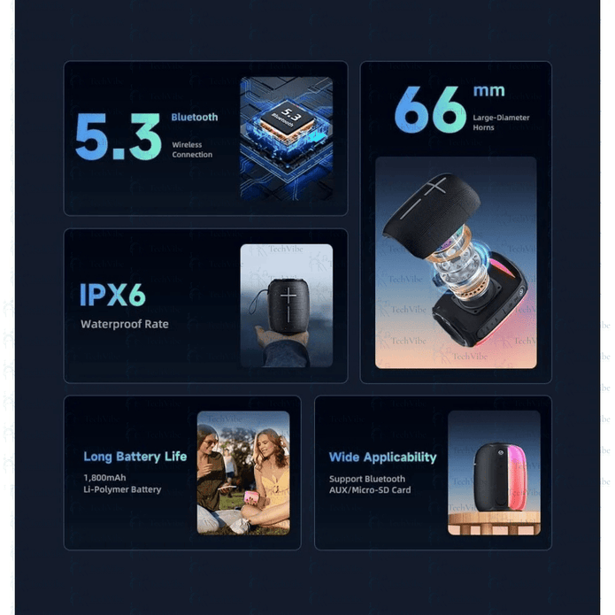 Awei Symphony Lights Bluetooth Speaker - TechVibe