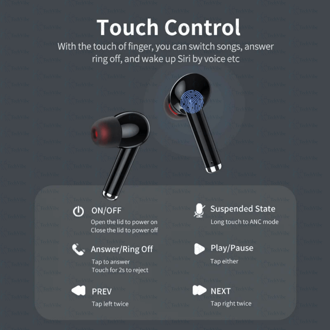 Awei True Wireless Anc Function - TechVibe