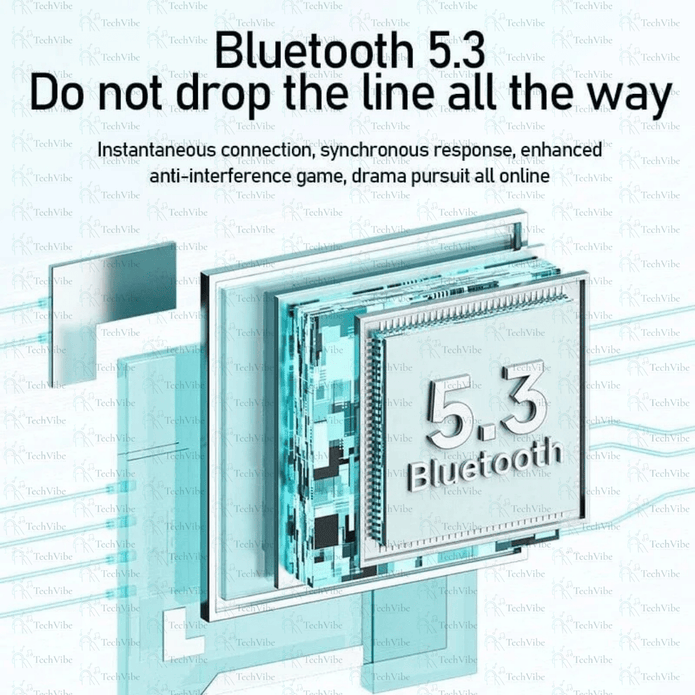 Awei True Wireless Hifi Headphone - TechVibe