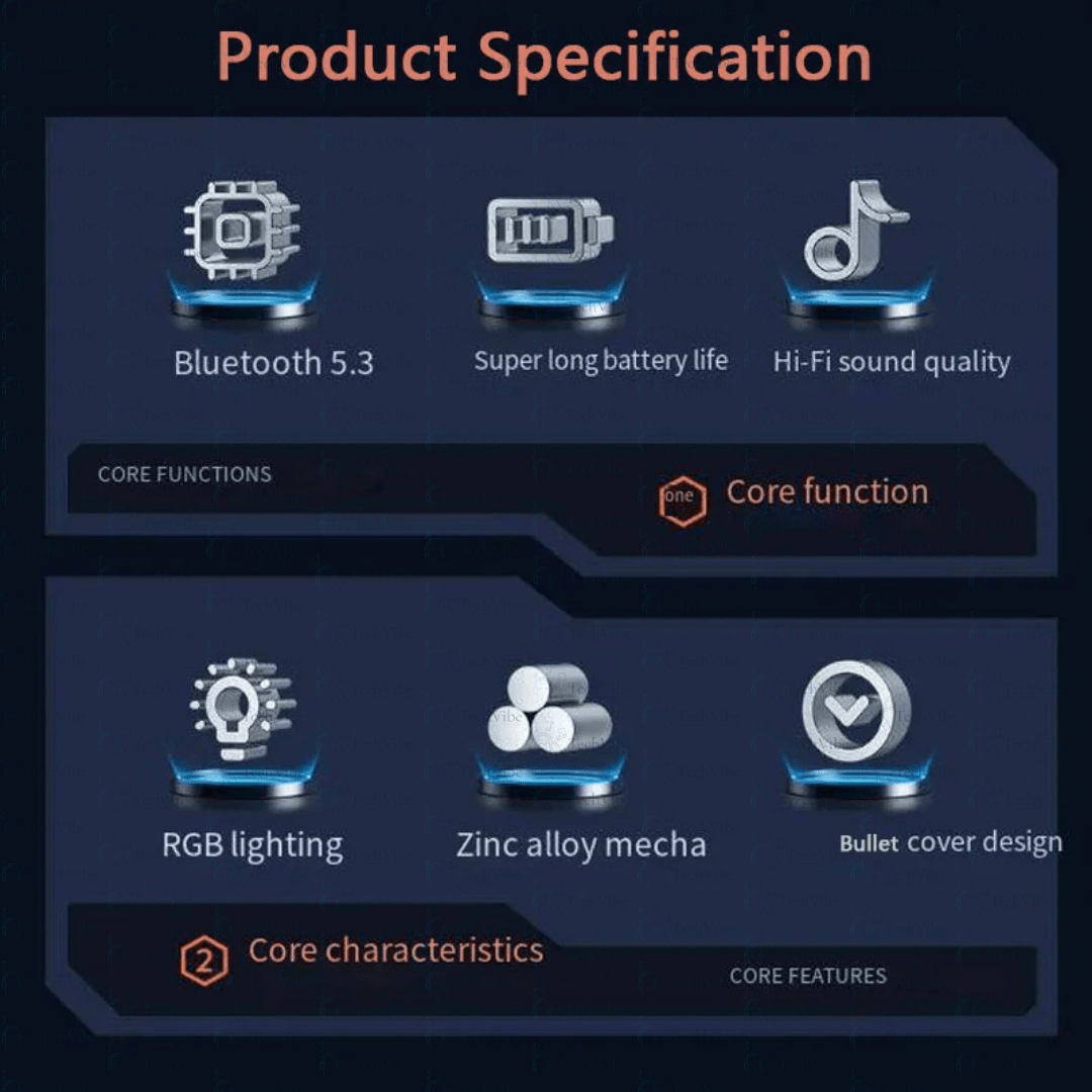 Awei True Wirless Gaming Earbuds - TechVibe