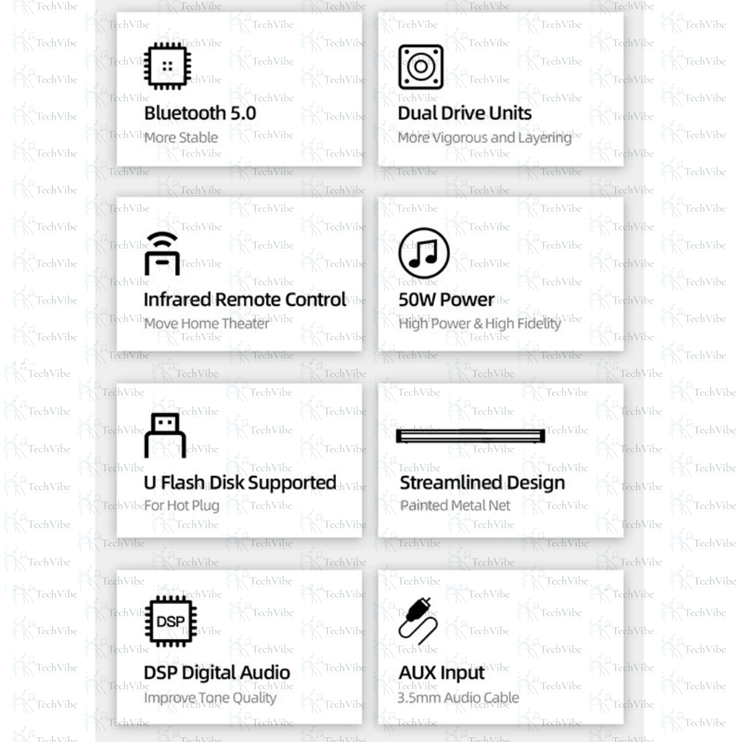 Awei Wireless Speaker - TechVibe