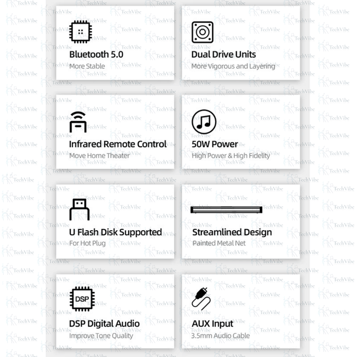 Awei Wireless Speaker - TechVibe