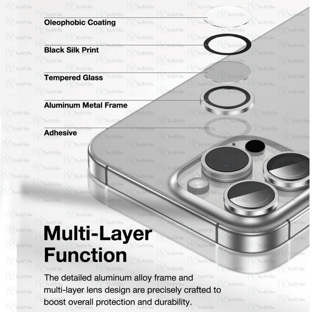 Green Lion HD Plus Camera Lens for iPhone 16 Pro/16 Pro Max - TechVibe