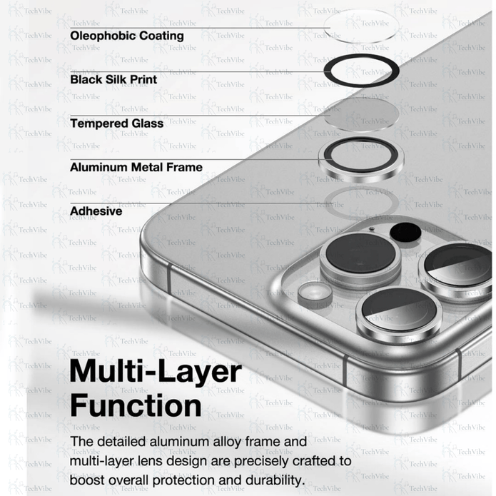 Green Lion HD Plus Camera Lens for iPhone 16 Pro/16 Pro Max - TechVibe