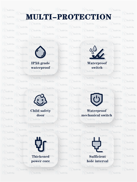 LDNIO 2 Ac Outlets Portable Electrical Extension Socket Sc2413 - TechVibe