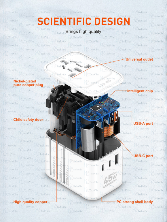 LDNIO 3 Usb Ports 45W Gan Travel Adapter Z8 - TechVibe