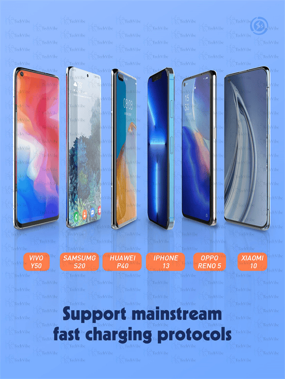 LDNIO 65W Multifunction Uk Power Adapter Sk1495 - TechVibe