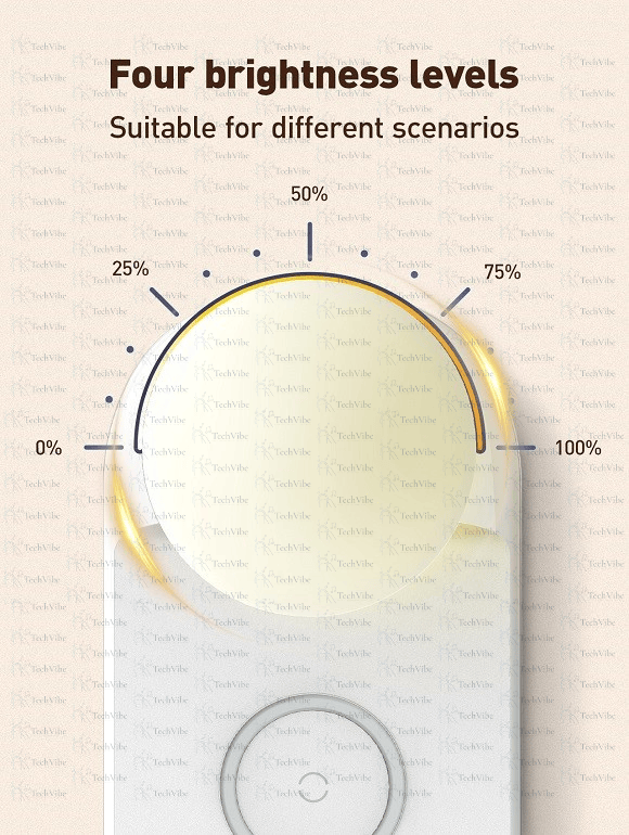 LDNIO Y3 Led Desk Lamp With Fast Wireless Charging Landscape Night Lamp - TechVibe