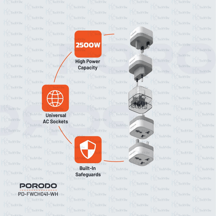 Porodo 150+ Countries Universal AC Adapters - TechVibe