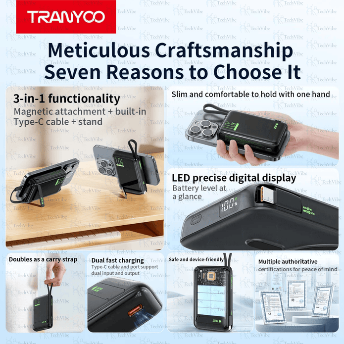Tranyoo 10000Mah Wireless Powerbank - TechVibe
