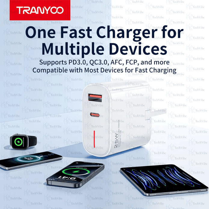 Tranyoo 25W Super Fast Charger Kit - TechVibe