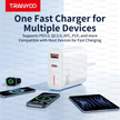 Tranyoo 25W Super Fast Charger Kit - TechVibe