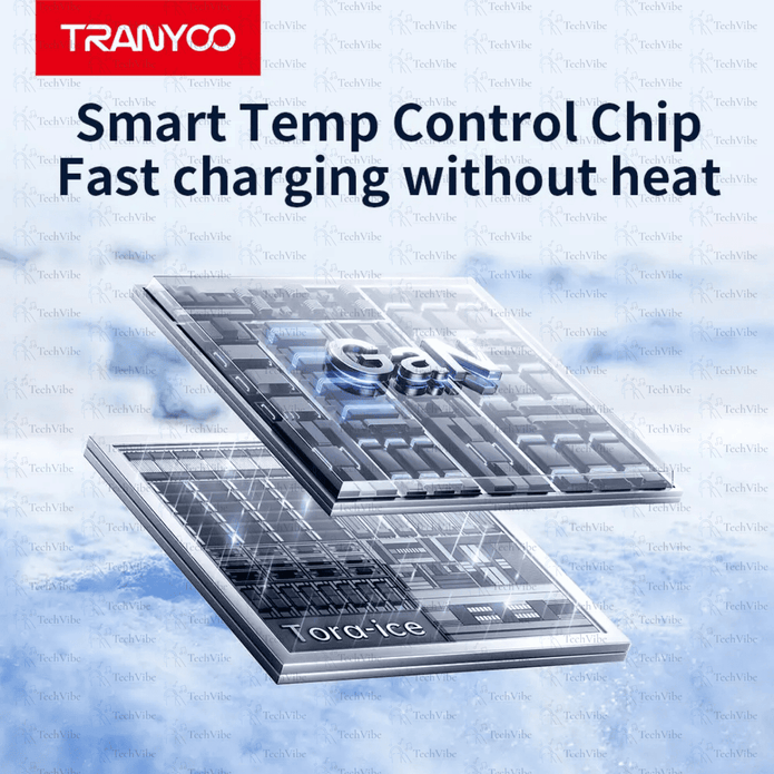Tranyoo 45W Super Fast Charger - TechVibe