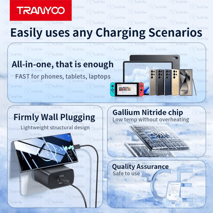 Tranyoo 45W Super Fast Charger - TechVibe