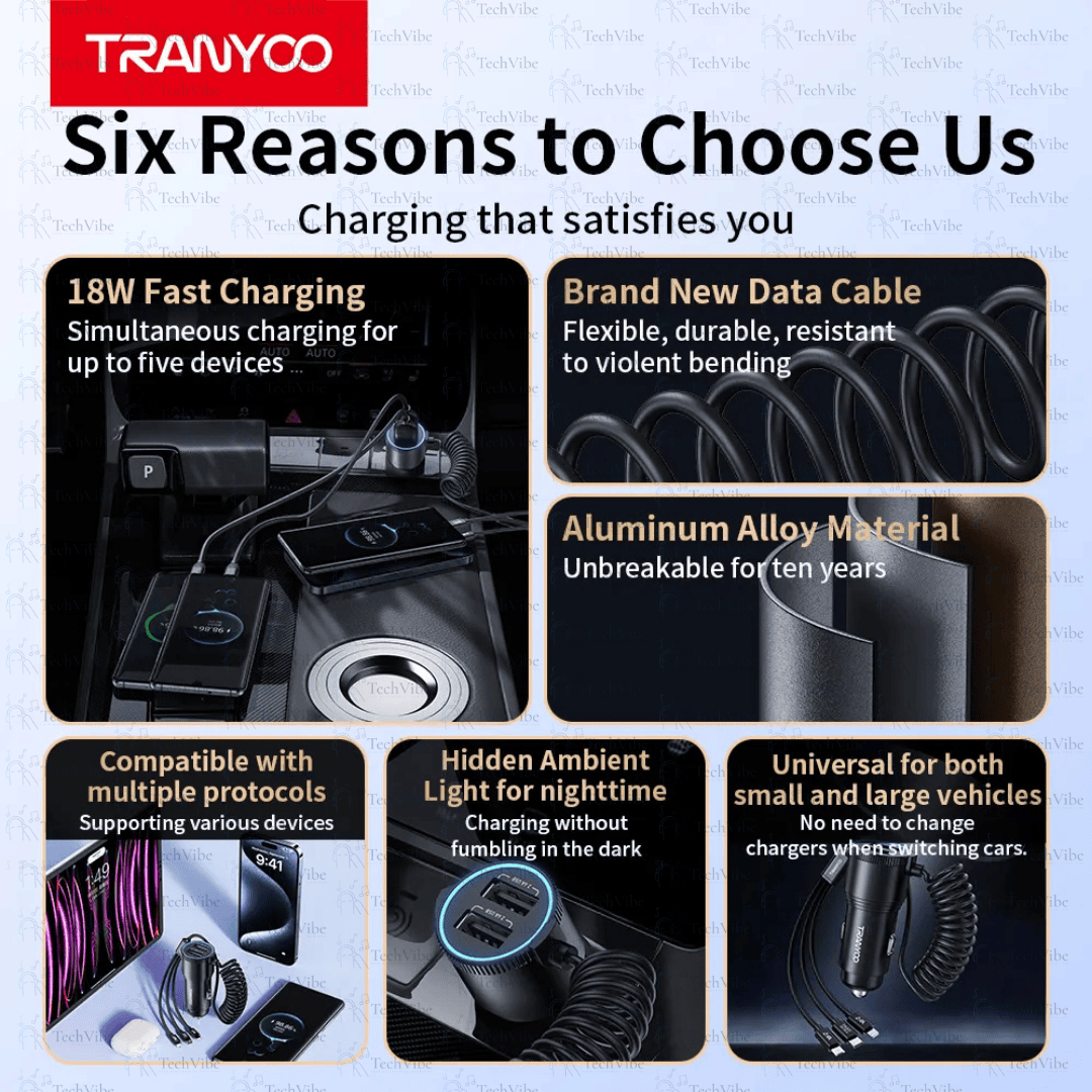Tranyoo Telescopic 2Usb Metal Car Charger 30W - TechVibe