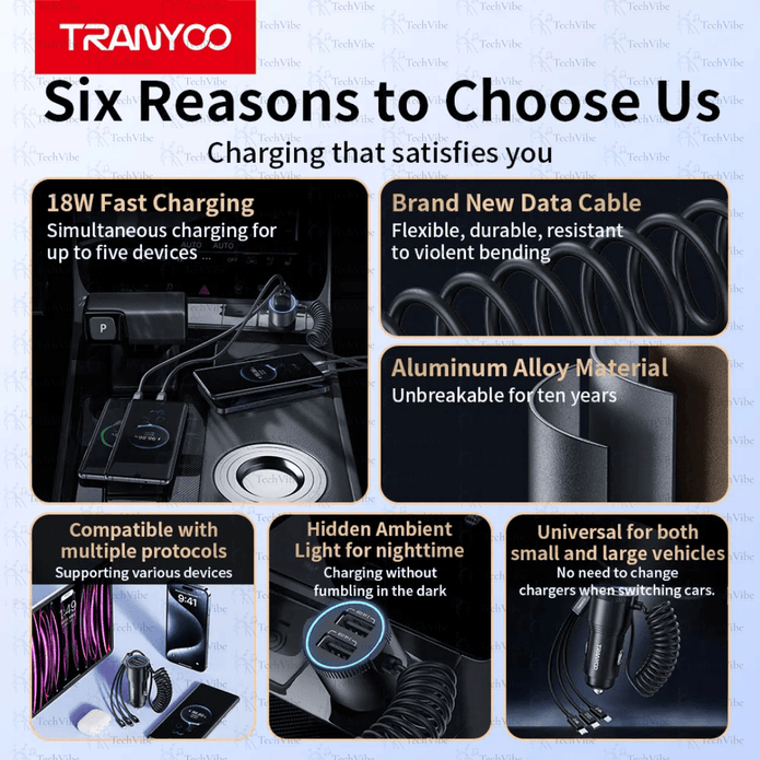 Tranyoo Telescopic 2Usb Metal Car Charger 30W - TechVibe