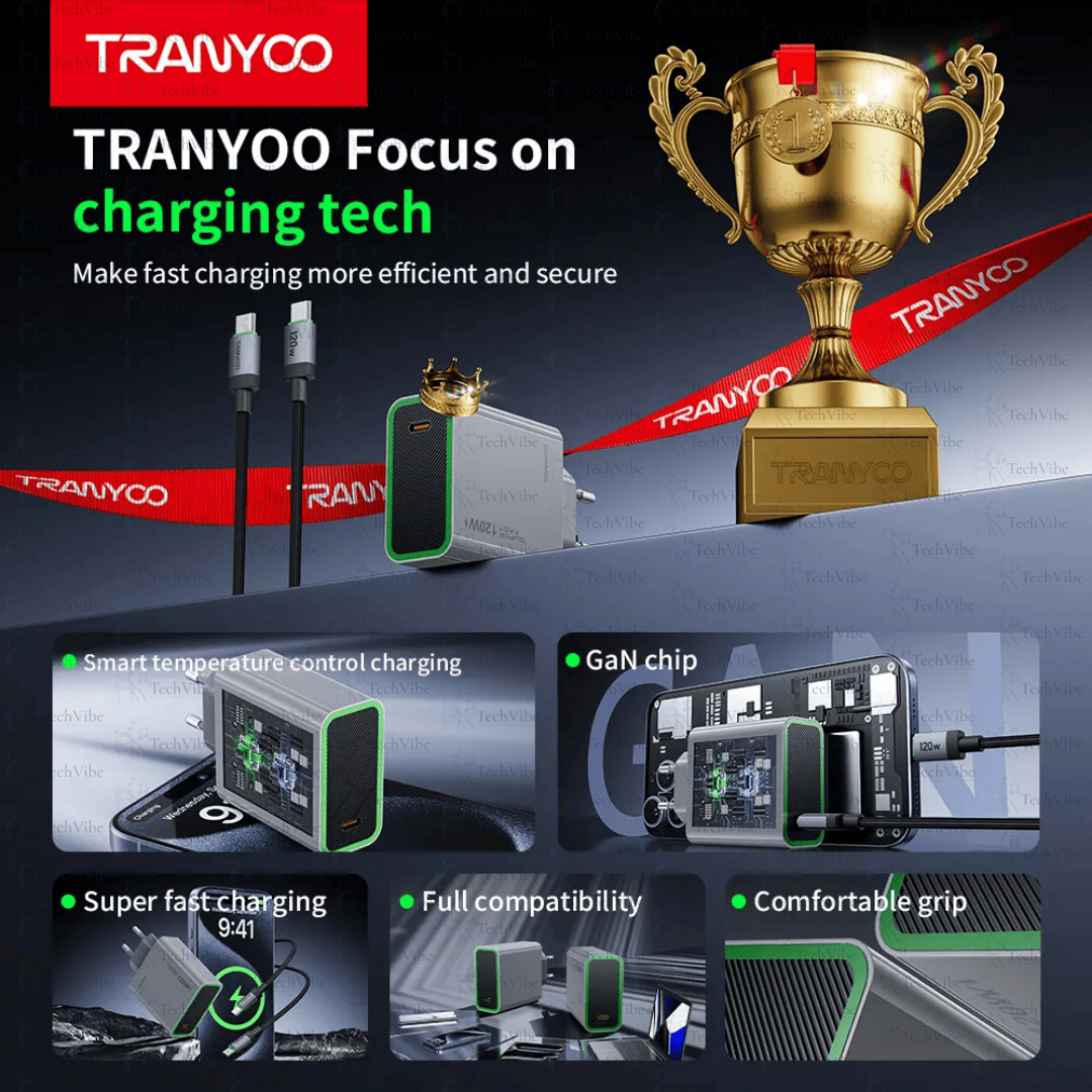 Tranyoo Type - C Fast Charger 120W - TechVibe