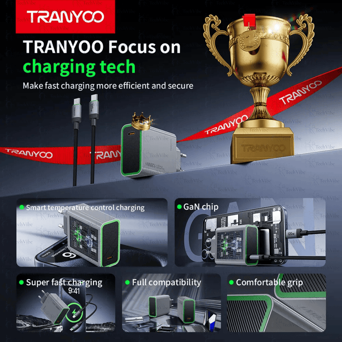 Tranyoo Type - C Fast Charger 120W - TechVibe