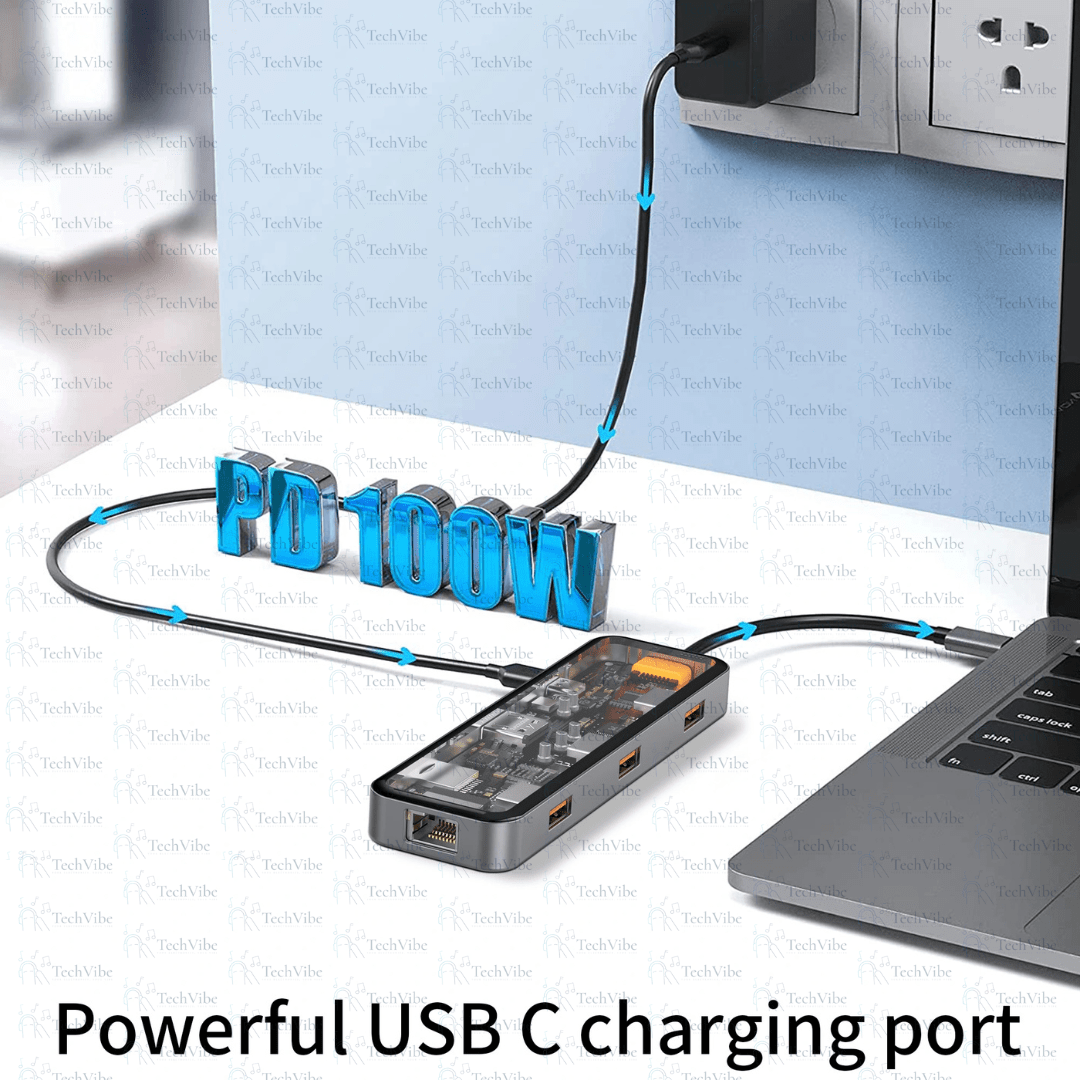 WIWU Transparent 5 In 1 Cyber Usb - C Hub - TechVibe