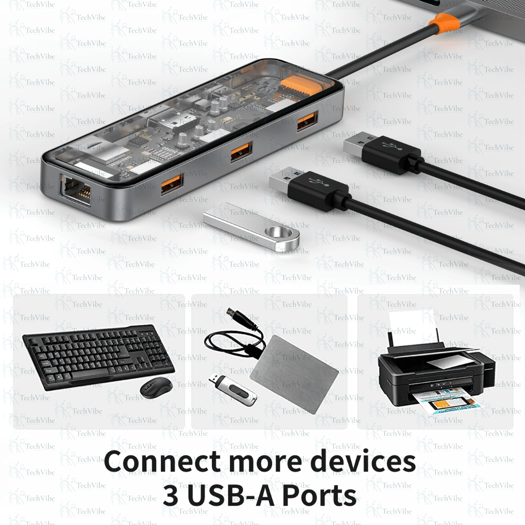 WIWU Transparent 5 In 1 Cyber Usb - C Hub - TechVibe