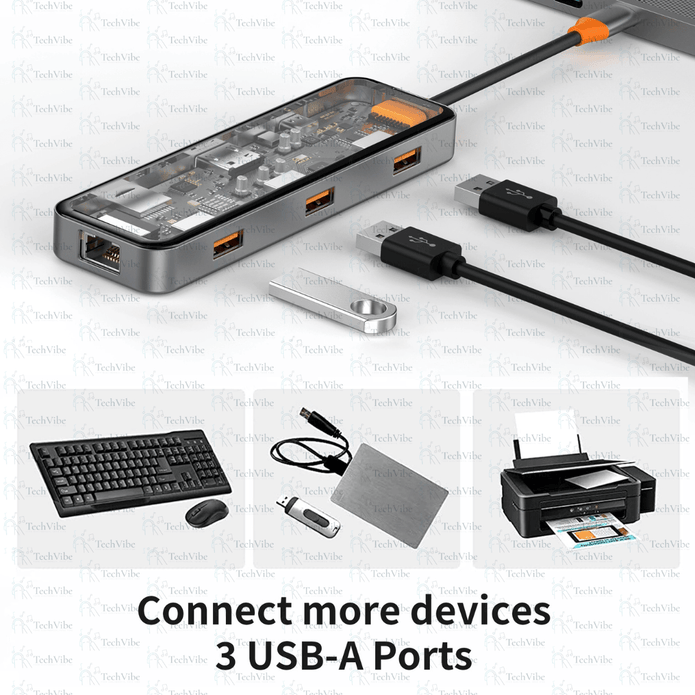 WIWU Transparent 5 In 1 Cyber Usb - C Hub - TechVibe